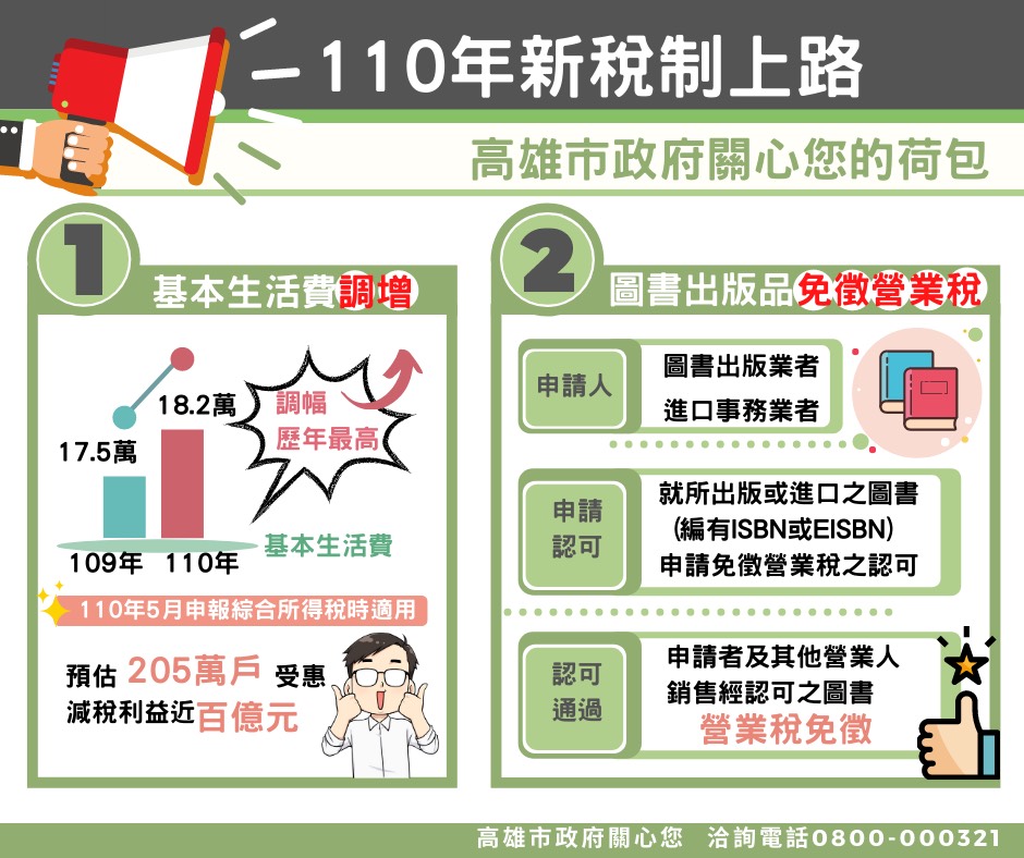 2021年便民惠民新措施  高市府提醒市民關心自身權益