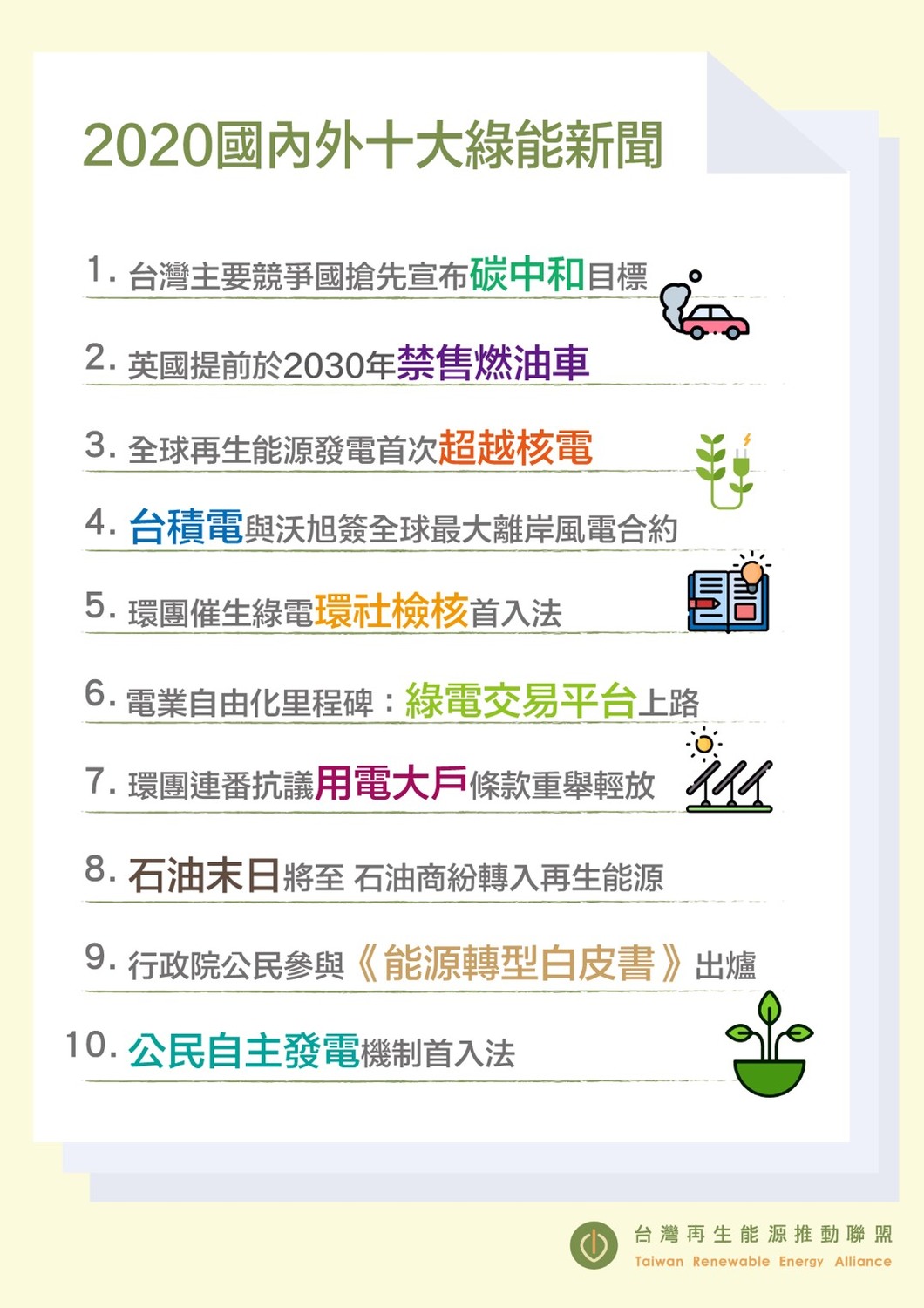 國內外10大綠能新聞 圖:台灣再生能源推動聯盟提供 國內外10大綠能新聞 圖:台灣再生能源推動聯盟提供