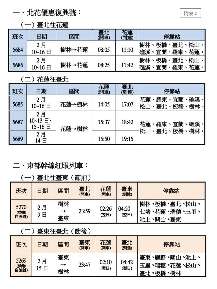 春節北花優惠復興號加開班次。 圖:鐵路管理局/提供 春節北花優惠復興號加開班次。 圖:鐵路管理局/提供