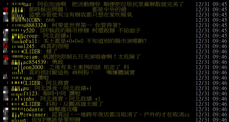 台北跨年晚會照常開放民眾入場,引起討論 圖:翻攝自PTT 台北跨年晚會照常開放民眾入場,引起討論 圖:翻攝自PTT