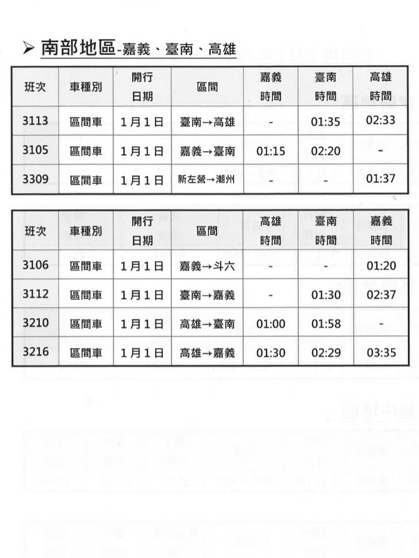 多縣市跨年晚會改直播 台鐵加班車減量1/3