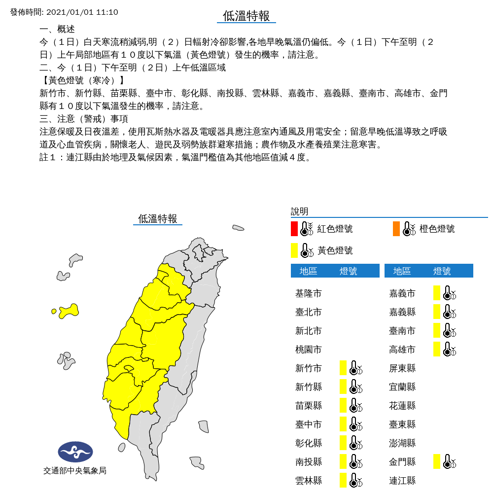 低溫特報 氣象局：全國11縣市恐有10度以下氣溫！