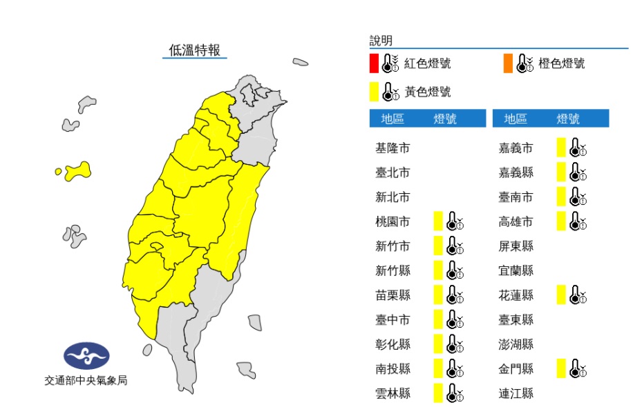 今晨14縣市低溫特報 白天回溫東北部有短暫雨