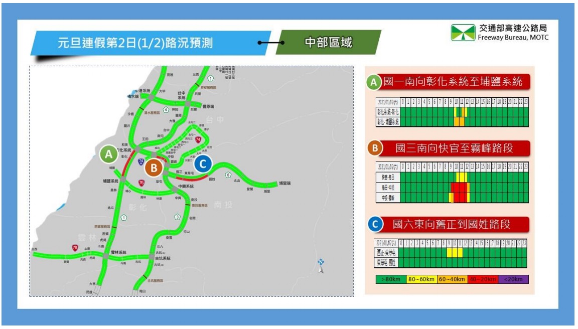元旦連假第2天 國道15地雷路段遍地開花