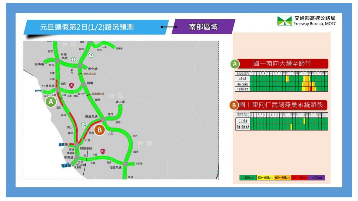 元旦連假第2天 國道15地雷路段遍地開花