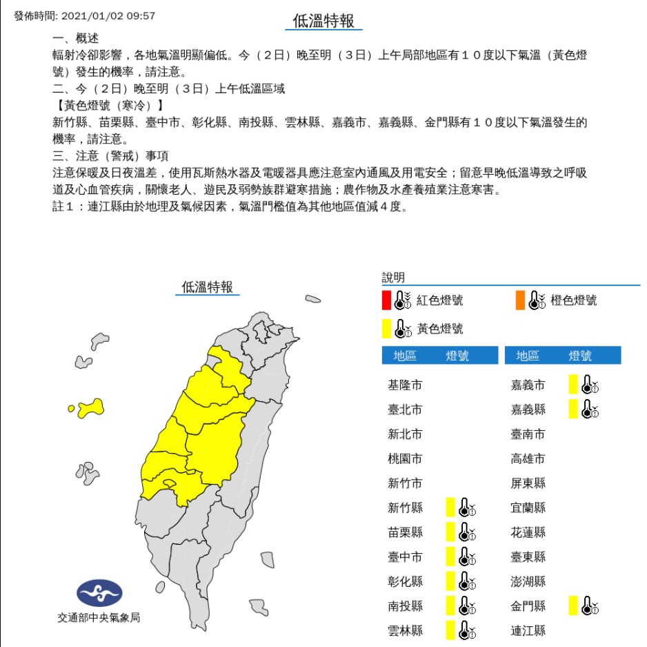 回暖南台高溫上看26度！吳德榮：下波冷空氣恐比跨年更凍
