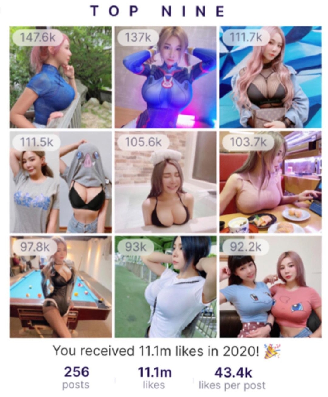 細數2020經歷！泥泥讚數最高的九篇發文