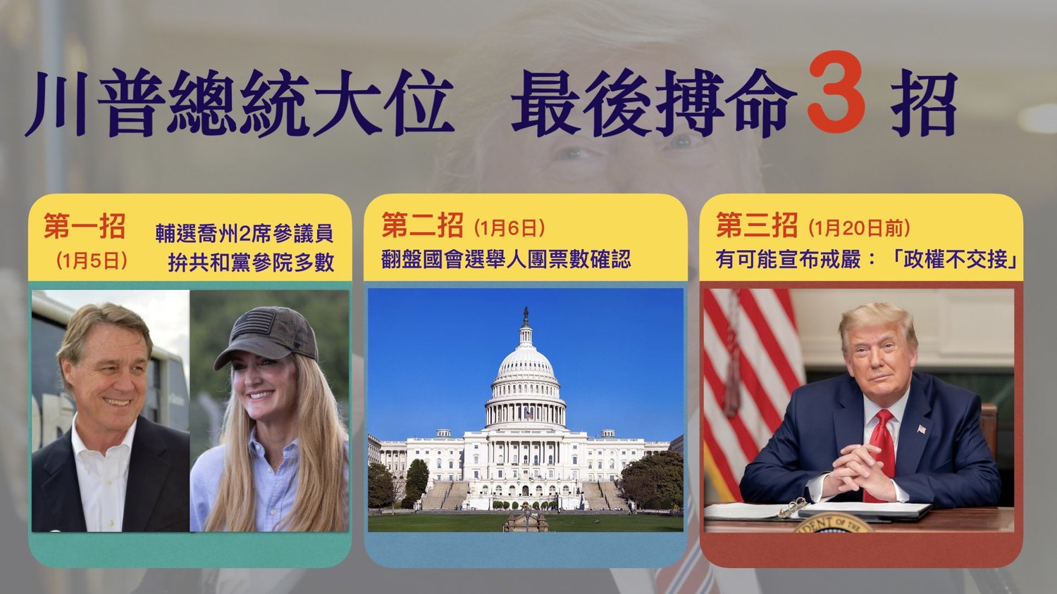 川普仍爭總統大位 最後搏命3招可能這麼搞.......(圖)