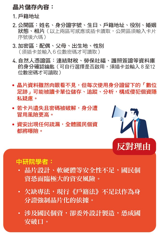 數位身分證被許多專家學者認定是攻破特洛伊城的木馬,不僅構成資安破口,更可能淪為政府窺探人民隱私的監控工具。 圖:今周刊/提供 數位身分證被許多專家學者認定是攻破特洛伊城的木馬,不僅構成資安破口,更可能淪為政府窺探人民隱私的監控工具。 圖:今周刊/提供