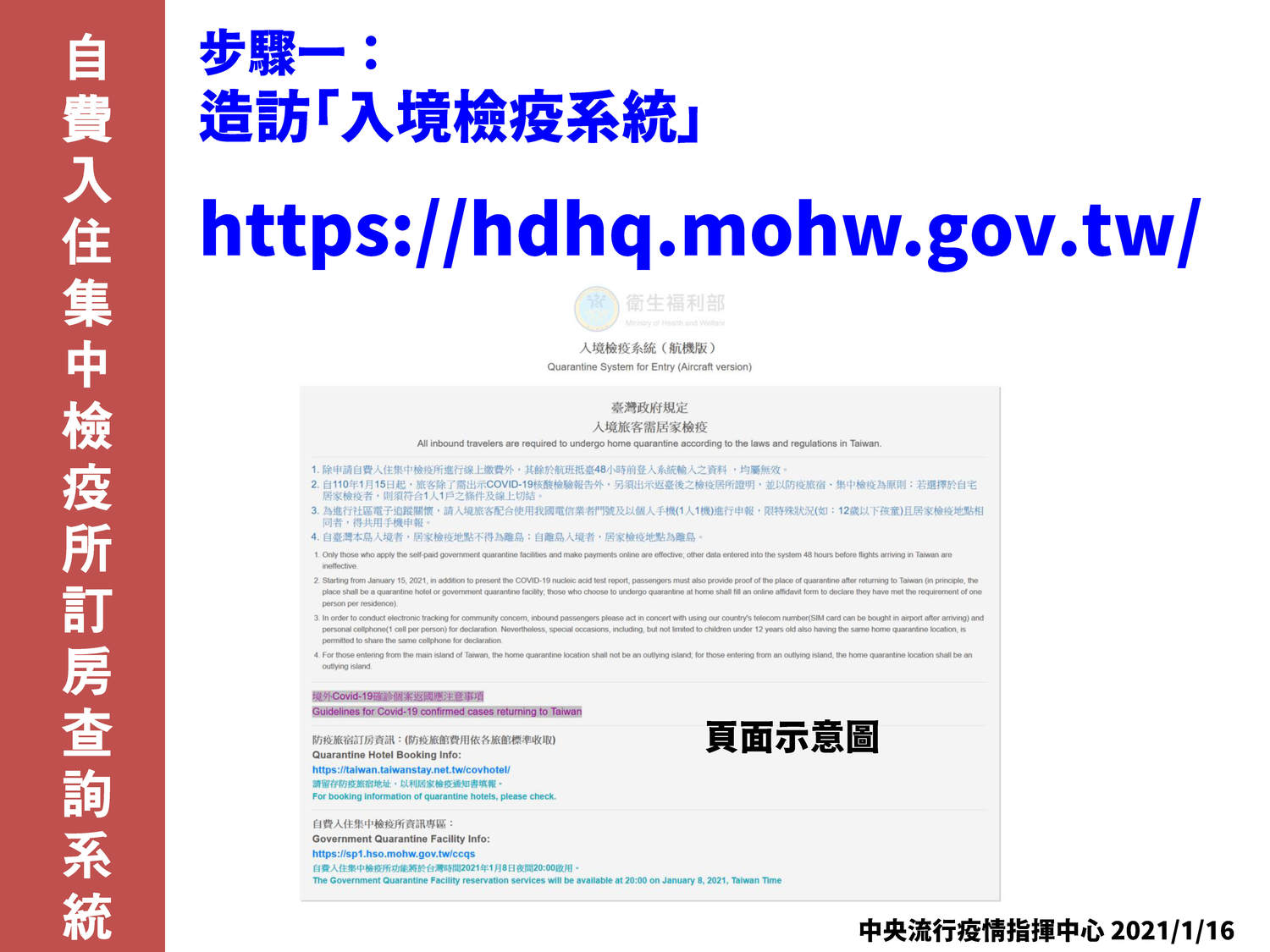 訂房查詢操作說明。 圖:中央流行疫情指揮中心/提供 訂房查詢操作說明。 圖:中央流行疫情指揮中心/提供