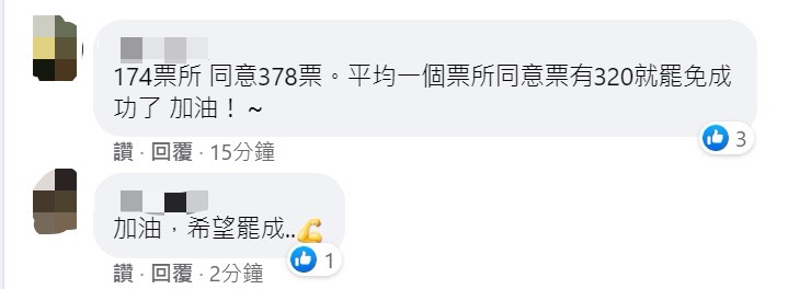 民眾在「罷免王浩宇」臉書粉專討論罷免王浩宇的進度。 圖 : 翻攝自「罷免王浩宇」臉書粉專 民眾在「罷免王浩宇」臉書粉專討論罷免王浩宇的進度。 圖 : 翻攝自「罷免王浩宇」臉書粉專