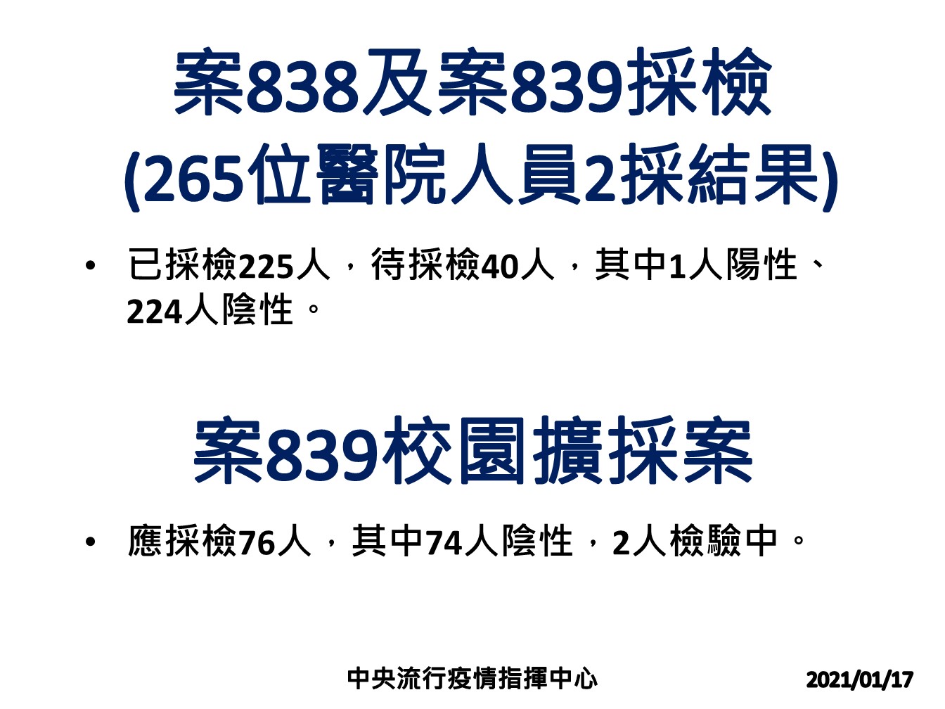 案838與案839擴大二採結果公布 圖:中央流行疫情指揮中心/提供 案838與案839擴大二採結果公布 圖:中央流行疫情指揮中心/提供