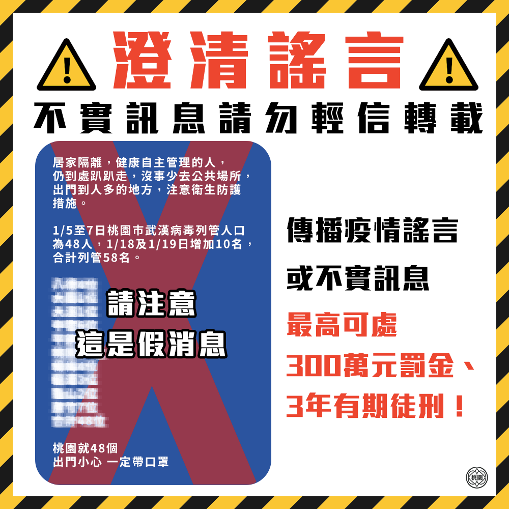 近日出現的「不實錄音檔」及「桃園列管疫情人口」都是假消息。 圖:翻攝自桃園事臉書 近日出現的「不實錄音檔」及「桃園列管疫情人口」都是假消息。 圖:翻攝自桃園事臉書