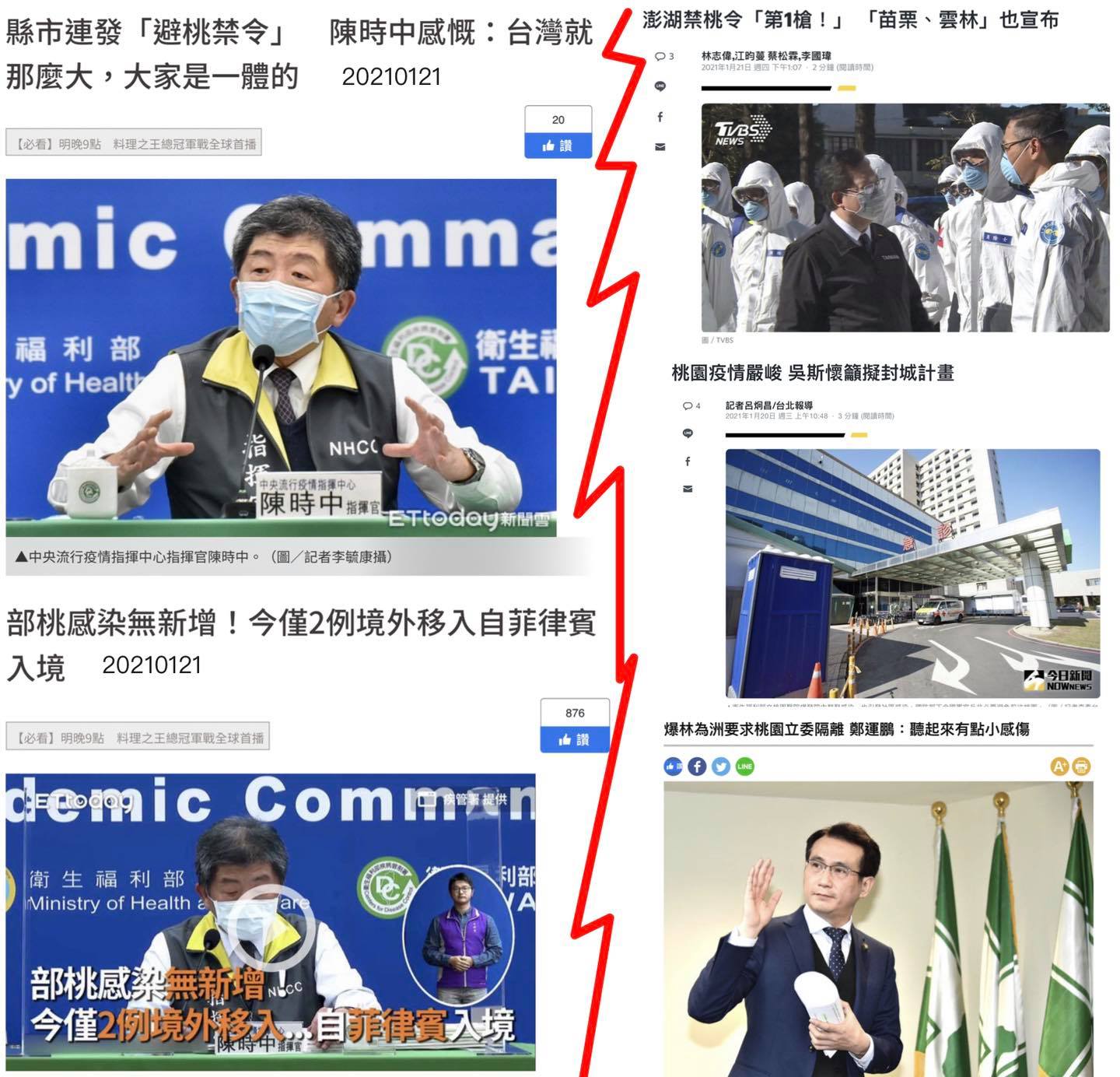 王定宇說,今天沒有任何本土病例,禁桃令既是不符防疫真實情況的愚蠢,也是沒有良心的惡劣。 圖:翻攝王定宇臉書 王定宇說,今天沒有任何本土病例,禁桃令既是不符防疫真實情況的愚蠢,也是沒有良心的惡劣。 圖:翻攝王定宇臉書