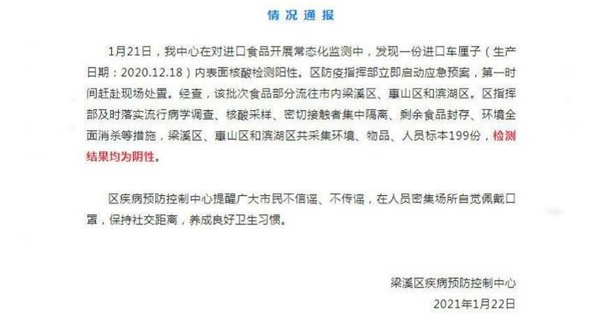 中國無錫市梁溪區疾病預防控制中心22日發布《情況通報》,證實進口櫻桃表面核酸檢測呈現陽性。 圖:翻攝無錫梁溪微博通報 中國無錫市梁溪區疾病預防控制中心22日發布《情況通報》,證實進口櫻桃表面核酸檢測呈現陽性。 圖:翻攝無錫梁溪微博通報