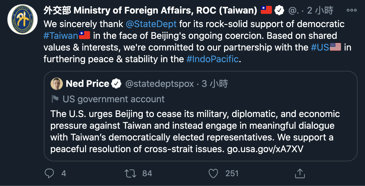 對於普萊斯(Ned Price)最新聲明後,我國外交部也轉發該消息並感謝美國的支持。 圖:翻攝自ROC(Taiwan)推特 對於普萊斯(Ned Price)最新聲明後,我國外交部也轉發該消息並感謝美國的支持。 圖:翻攝自ROC(Taiwan)推特