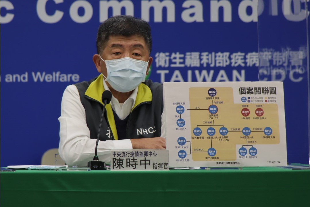 指揮中心加開記者會,18:30由陳時中親自說明最新疫情。 圖:指揮中心/提供 指揮中心加開記者會,18:30由陳時中親自說明最新疫情。 圖:指揮中心/提供