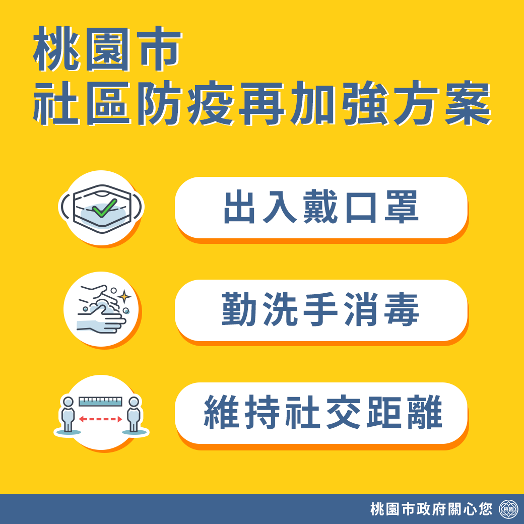 桃園市長鄭文燦今(25)日上午宣布到2月底前啟動社區防疫再加強方案。 圖:桃園市政府/提供 桃園市長鄭文燦今(25)日上午宣布到2月底前啟動社區防疫再加強方案。 圖:桃園市政府/提供