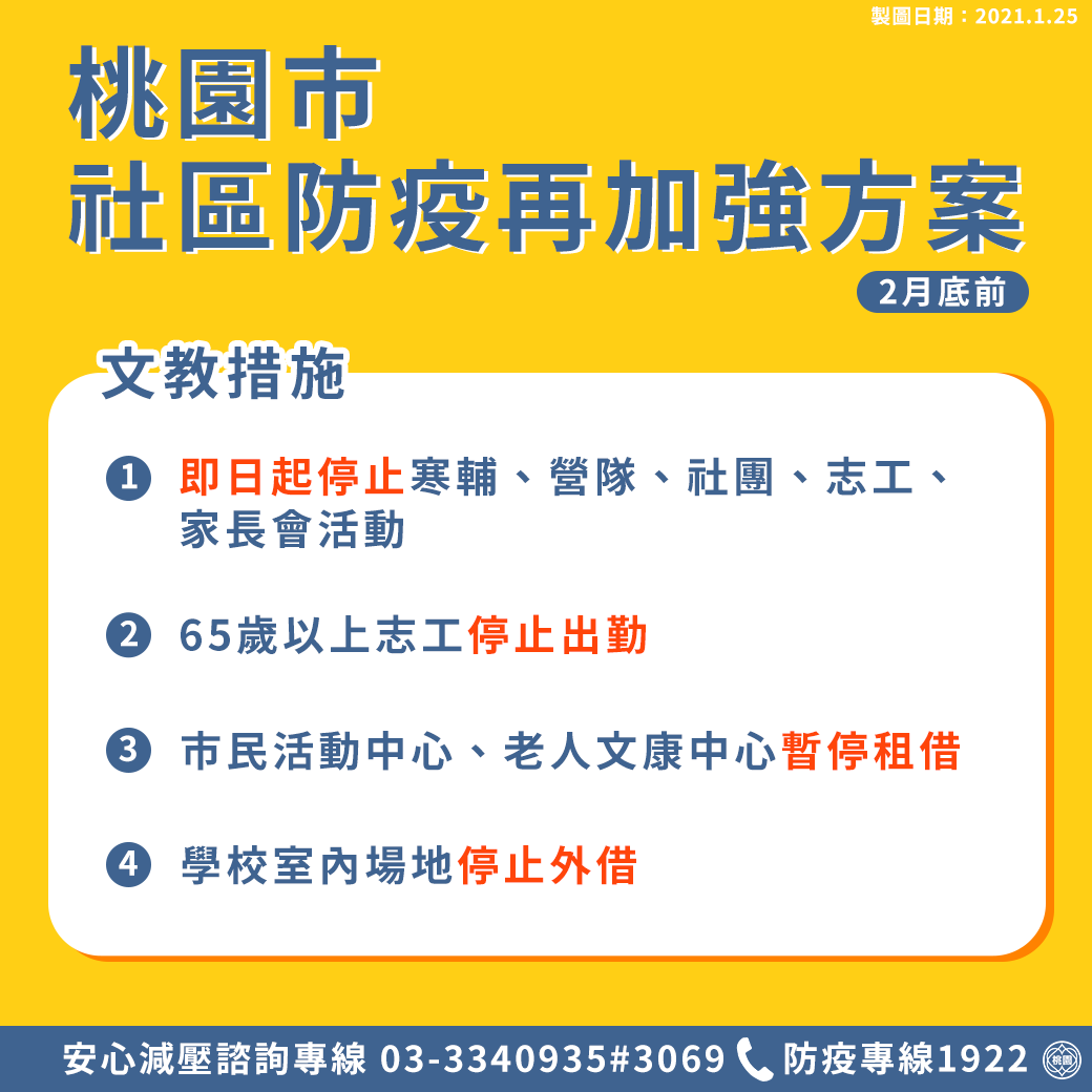 學校停止到校上課,65上志工停止出勤。 圖:桃園市政府/提供 學校停止到校上課,65上志工停止出勤。 圖:桃園市政府/提供