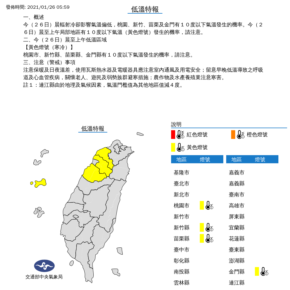 中央氣象局針對桃園、新竹、苗栗與金門發布低溫特報,這些地區將有10度以下氣溫發生的機率,民眾須注意日夜溫差大。 圖:中央氣象局/提供 中央氣象局針對桃園、新竹、苗栗與金門發布低溫特報,這些地區將有10度以下氣溫發生的機率,民眾須注意日夜溫差大。 圖:中央氣象局/提供