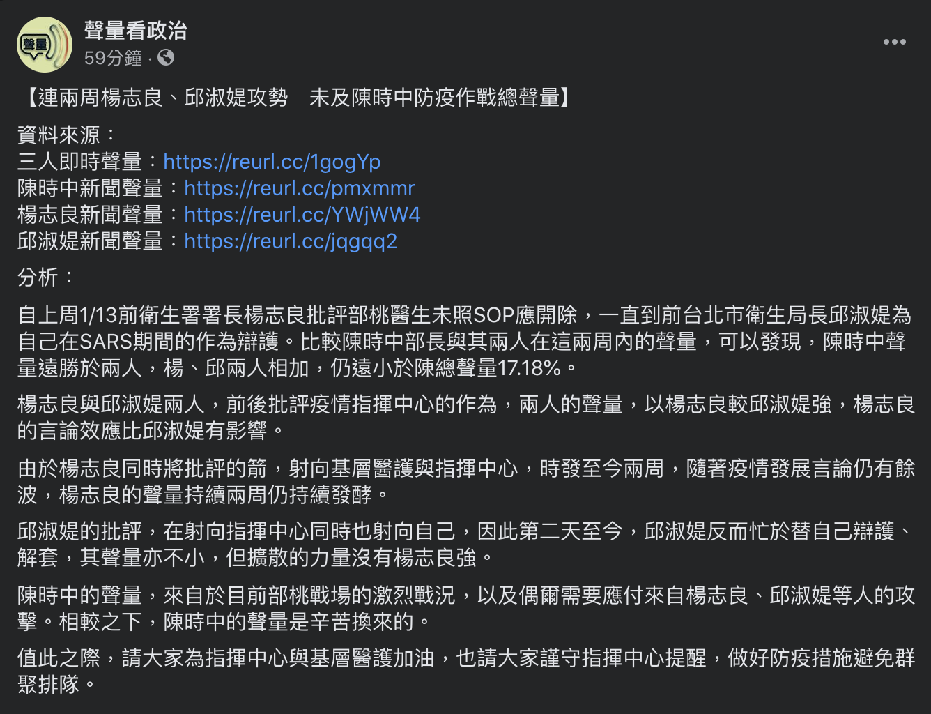 《聲量看政治》臉書全文。 圖:翻攝自聲量看政治Facebook 《聲量看政治》臉書全文。 圖:翻攝自聲量看政治Facebook