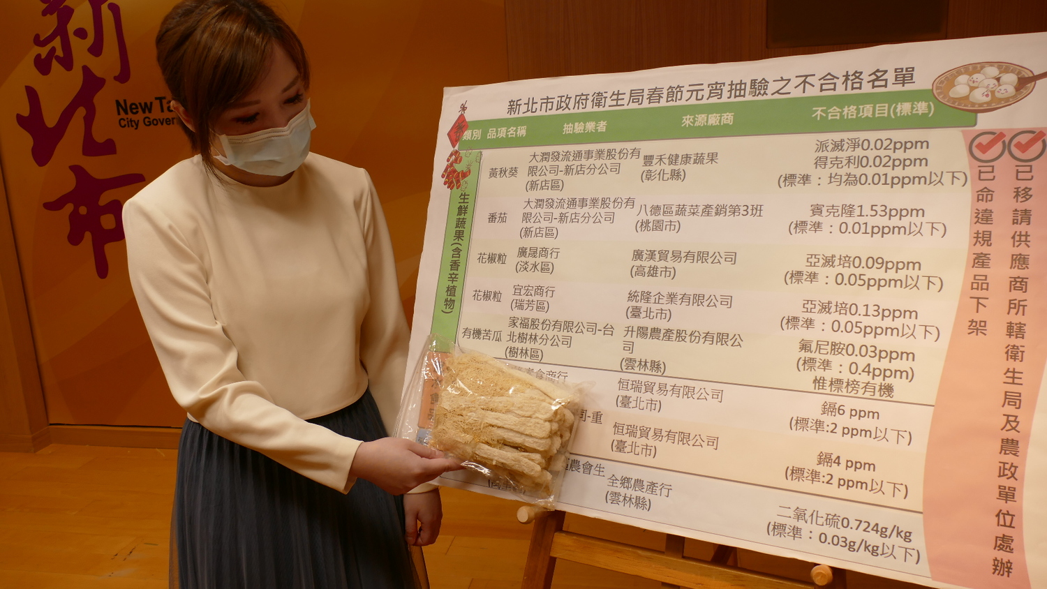 新北市衛生局今天公布抽驗216件應景食材的結果,有5件農藥、2件重金屬及1件二氧化硫殘留,計8件不合格。 圖:新北市衛生局提供 新北市衛生局今天公布抽驗216件應景食材的結果,有5件農藥、2件重金屬及1件二氧化硫殘留,計8件不合格。 圖:新北市衛生局提供