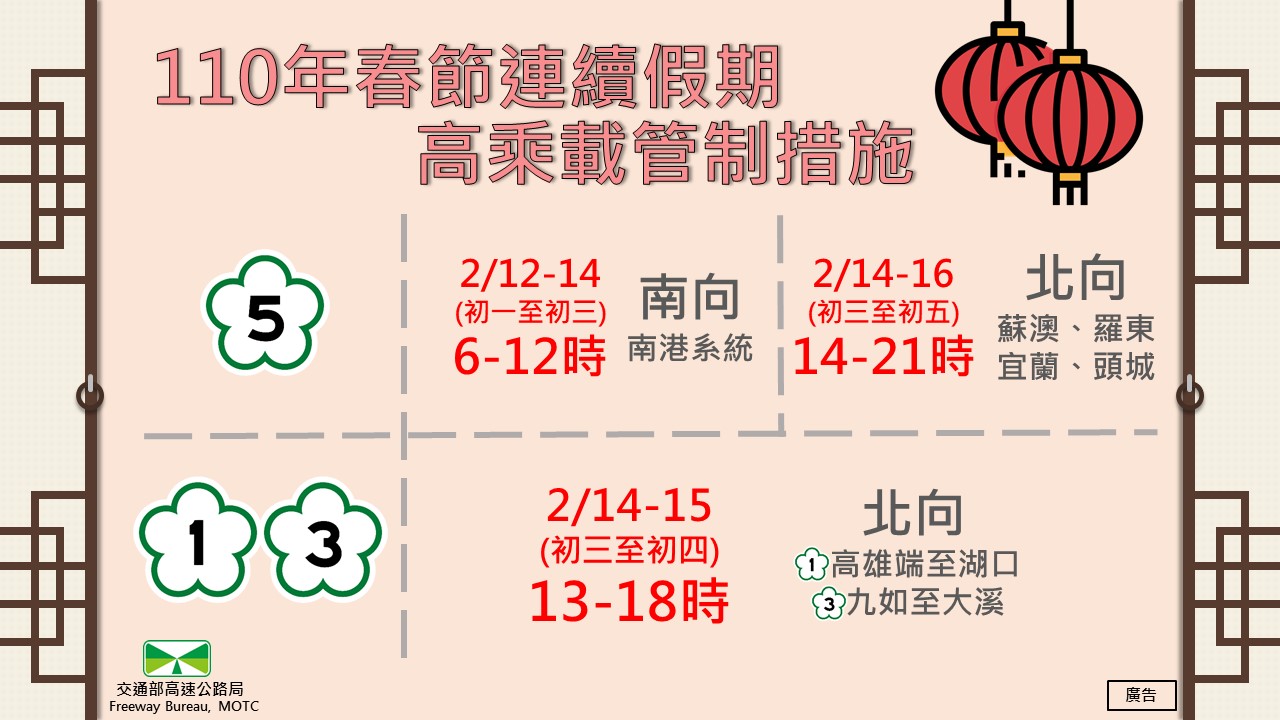 春節連假國道高乘載管制措施。 圖:交通部/提供 春節連假國道高乘載管制措施。 圖:交通部/提供