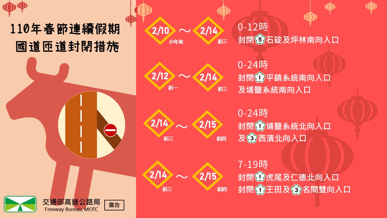 春節連假國道匝道封閉措施。 圖:高公局/提供 春節連假國道匝道封閉措施。 圖:高公局/提供
