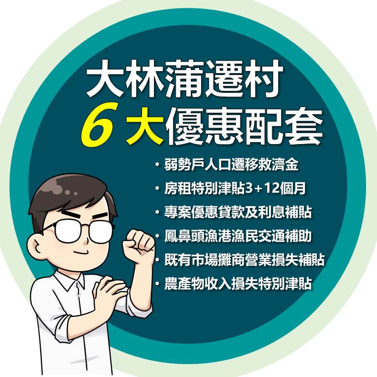 大林蒲遷村的優惠配套措施。 圖:高雄市政府/提供 大林蒲遷村的優惠配套措施。 圖:高雄市政府/提供