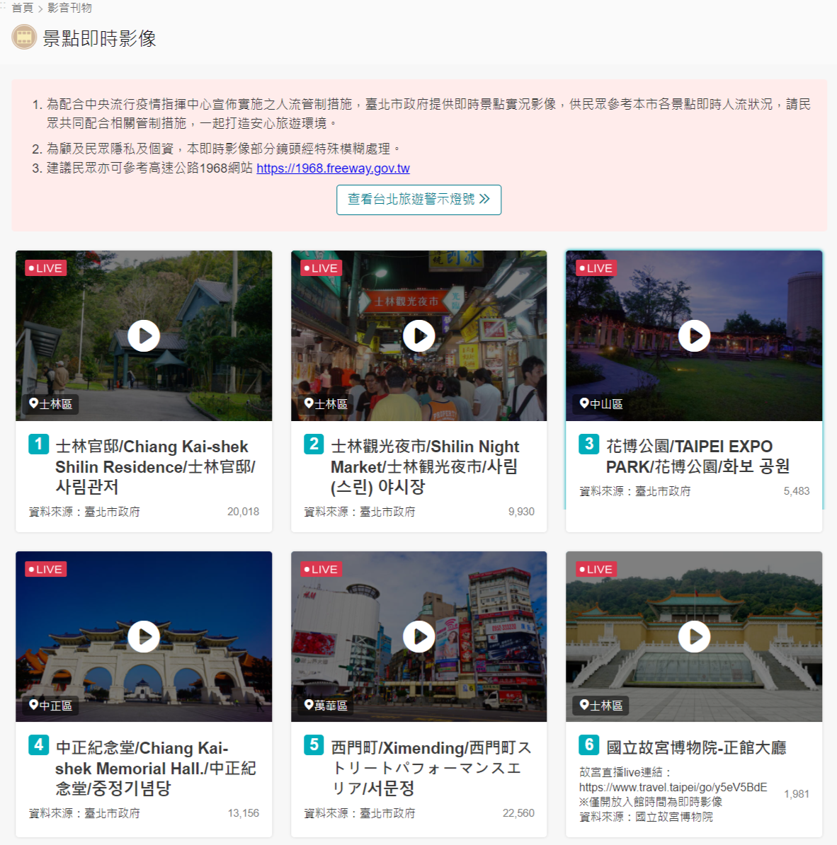 台北市觀傳局去年4月起推出景點即時影像系統,現共提供25支即時影像畫面,點位囊括北市知名景點、場館等,供民眾連假出遊參考使用。 圖:台北市觀傳局提供 台北市觀傳局去年4月起推出景點即時影像系統,現共提供25支即時影像畫面,點位囊括北市知名景點、場館等,供民眾連假出遊參考使用。 圖:台北市觀傳局提供