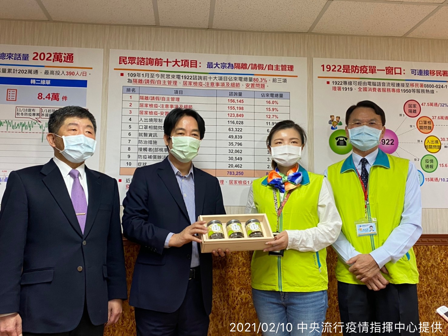 賴清德(左2)與陳時中(左1)今日來到1922客服中心辦公室,贈送喉糖慰勉工作人員不分日夜線上服務民眾。 圖:中央疫情指揮中心/提供 賴清德(左2)與陳時中(左1)今日來到1922客服中心辦公室,贈送喉糖慰勉工作人員不分日夜線上服務民眾。 圖:中央疫情指揮中心/提供