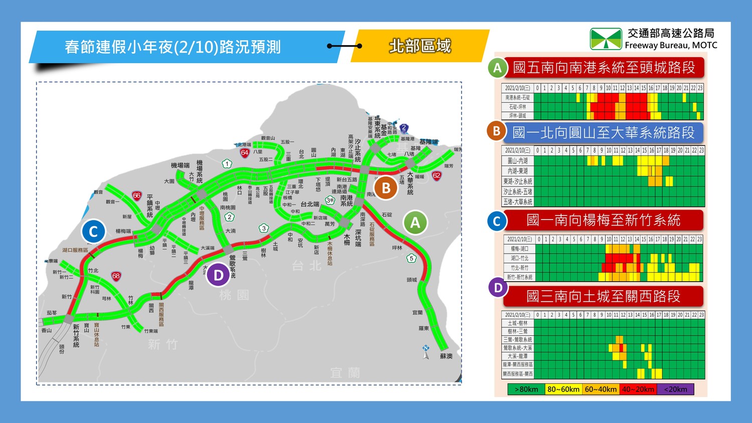 北部地區小年夜路況預測。 圖:高公局/提供 北部地區小年夜路況預測。 圖:高公局/提供