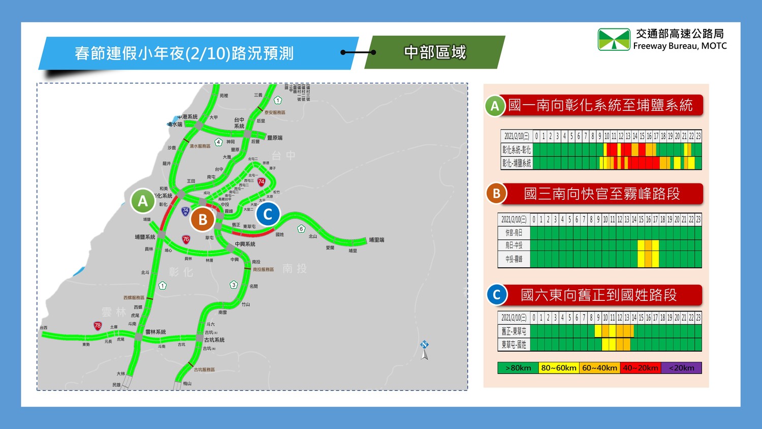 中部地區小年夜路況預測。 圖:高公局/提供 中部地區小年夜路況預測。 圖:高公局/提供
