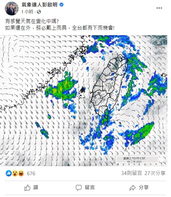 氣象達人彭啟明稍早在臉書上提醒民眾,有感覺天氣在變化中嗎?如果還在外,務必帶上雨具,全台都有下雨機會! 圖:翻攝自「氣象達人彭啟明」臉書粉專 氣象達人彭啟明稍早在臉書上提醒民眾,有感覺天氣在變化中嗎?如果還在外,務必帶上雨具,全台都有下雨機會! 圖:翻攝自「氣象達人彭啟明」臉書粉專