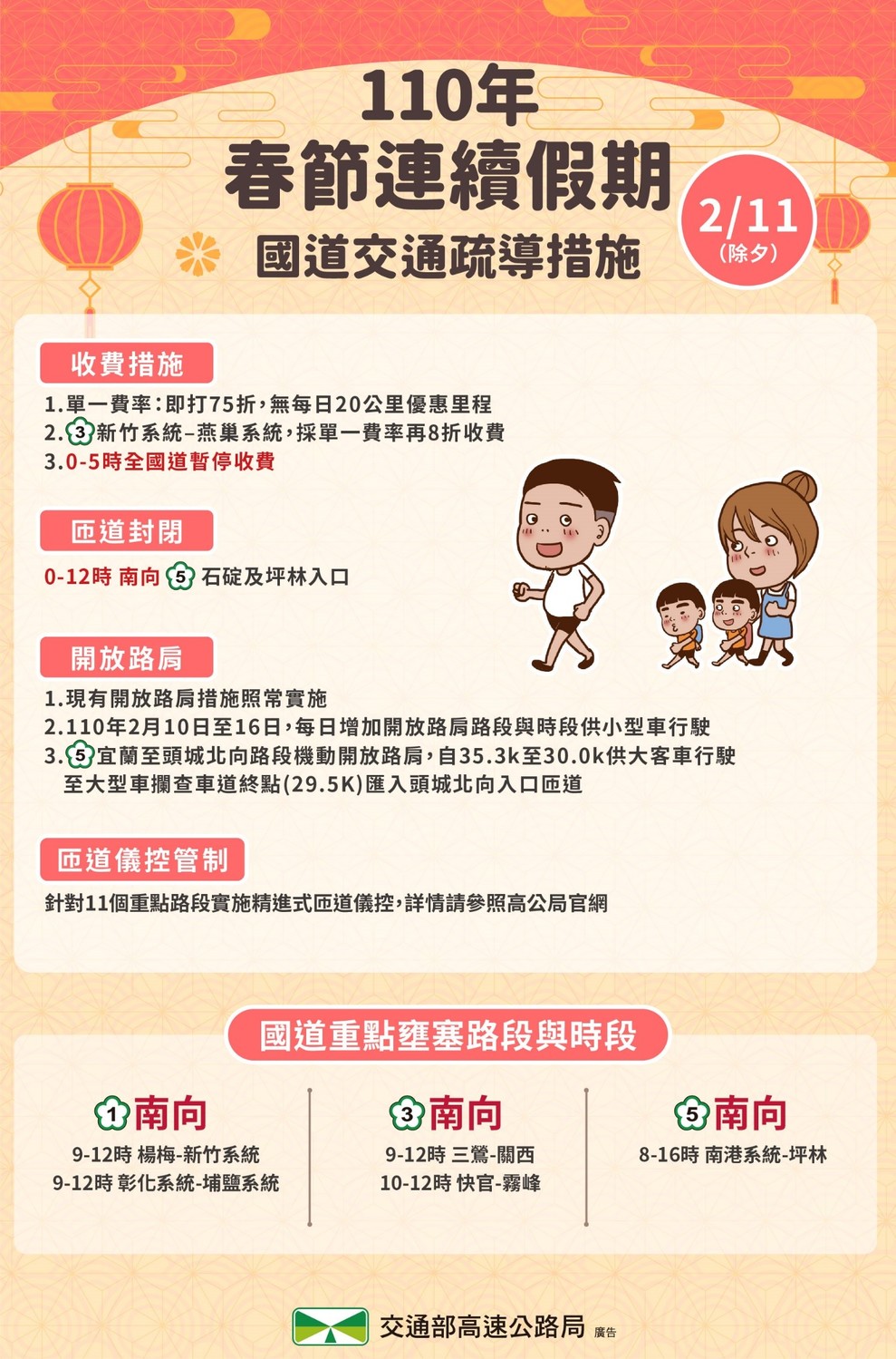 除夕國道疏導措施。 圖:高公局/提供 除夕國道疏導措施。 圖:高公局/提供
