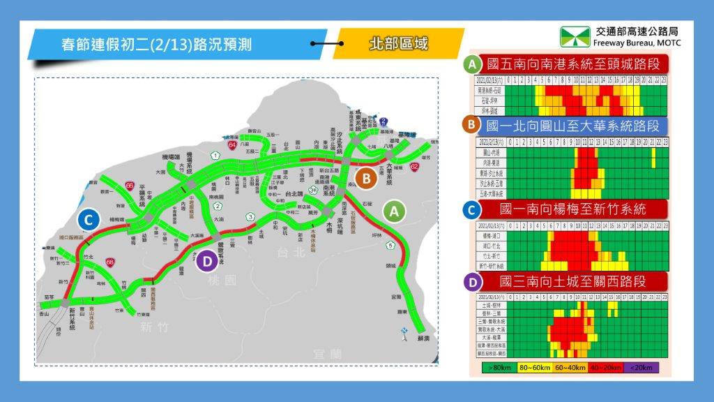 高公局北區南向路況預測。 圖:高公局/提供 高公局北區南向路況預測。 圖:高公局/提供