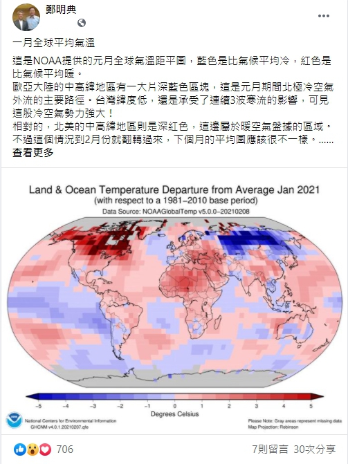 氣象局長鄭明在臉書分享NOAA提供的元月全球氣溫距平圖。 圖:翻攝自鄭明典臉書 氣象局長鄭明在臉書分享NOAA提供的元月全球氣溫距平圖。 圖:翻攝自鄭明典臉書