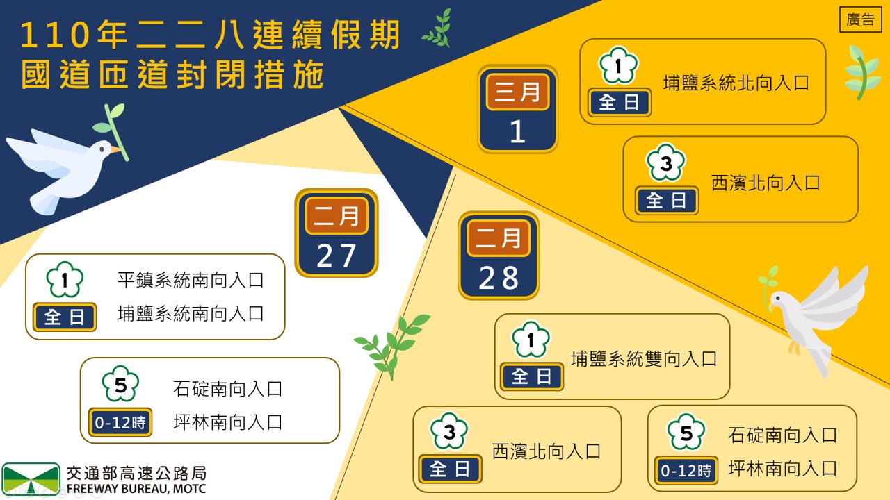 228和平紀念日匝道封閉措施。 圖:高公局/提供 228和平紀念日匝道封閉措施。 圖:高公局/提供