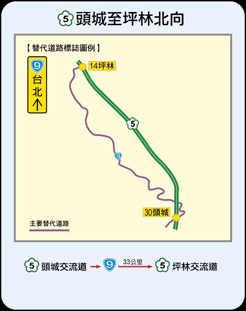 國5頭城-國5坪林 北向替代道路圖。 圖:高公局/提供 國5頭城-國5坪林 北向替代道路圖。 圖:高公局/提供
