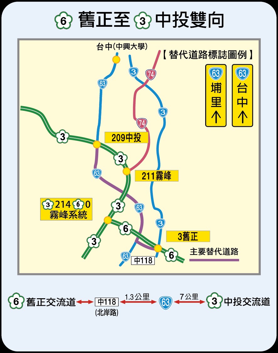 國6舊正-國3中投 雙向替代道路圖。 圖:高公局/提供 國6舊正-國3中投 雙向替代道路圖。 圖:高公局/提供
