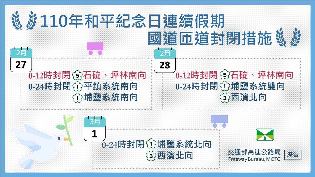 228國道匝道封閉措施。 圖:高公局/提供 228國道匝道封閉措施。 圖:高公局/提供