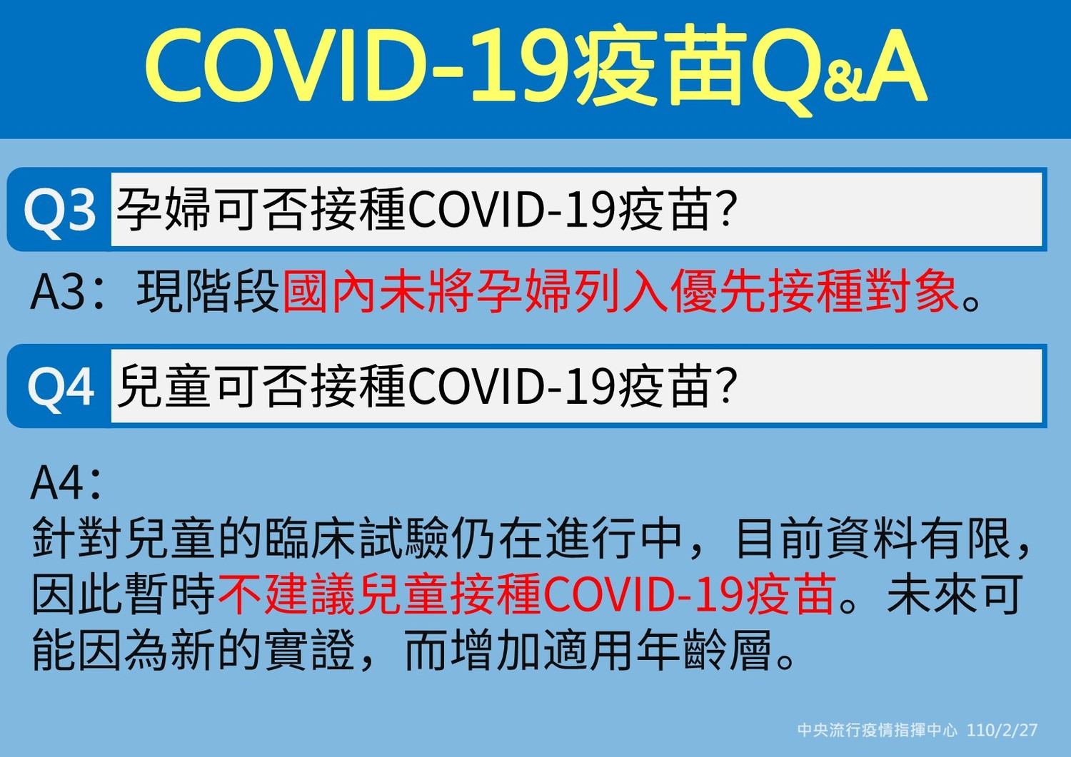圖:中央流行疫情指揮中心/提供 圖:中央流行疫情指揮中心/提供