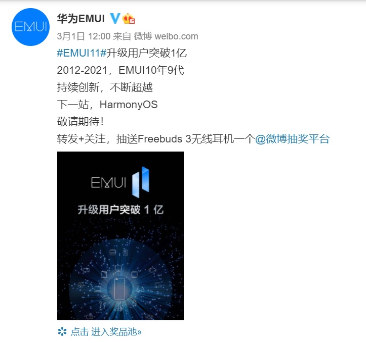 華為宣佈,旗下EMUI 11系統用戶已經突破1億,接下來會將這些用戶升級至鴻蒙系統。 圖:取自華為官方微博 華為宣佈,旗下EMUI 11系統用戶已經突破1億,接下來會將這些用戶升級至鴻蒙系統。 圖:取自華為官方微博