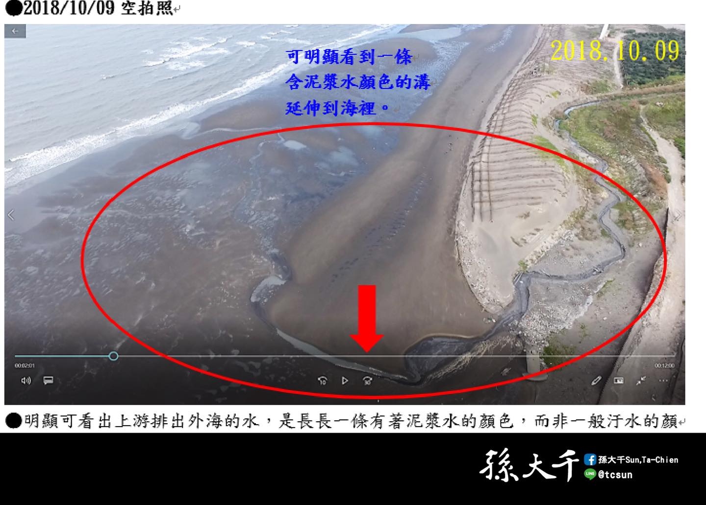 孫大千表示,草漯沙丘附近埋著砂石場排放汙泥的暗管。 圖:擷取自孫大千臉書 孫大千表示,草漯沙丘附近埋著砂石場排放汙泥的暗管。 圖:擷取自孫大千臉書