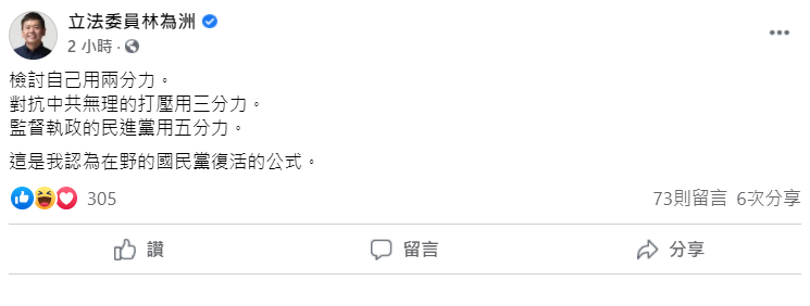 林為洲稍早在臉書上指出,檢討自己用兩分力,對抗中共無理的打壓用三分力,監督執政的民進黨用五分力,這是他認為在野的國民黨復活的公式。 圖:翻攝自林為洲臉書 林為洲稍早在臉書上指出,檢討自己用兩分力,對抗中共無理的打壓用三分力,監督執政的民進黨用五分力,這是他認為在野的國民黨復活的公式。 圖:翻攝自林為洲臉書