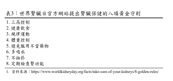 腎臟保健黃金8守則。 圖:國健署/提供 腎臟保健黃金8守則。 圖:國健署/提供