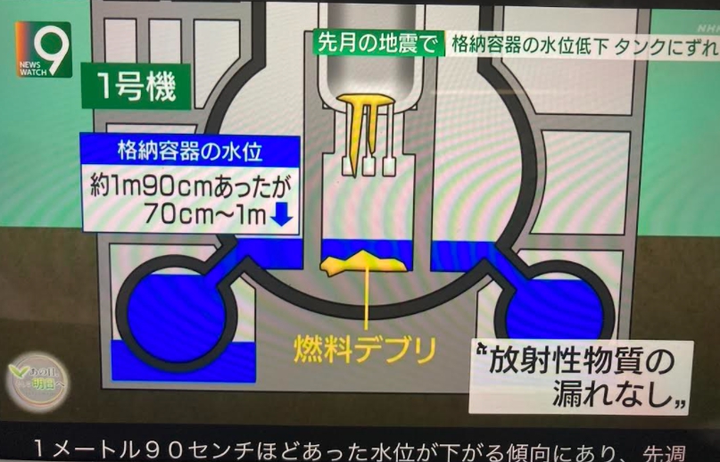 二月的六級地震讓一號機及三號機水位降低 攝自NHK新聞 二月的六級地震讓一號機及三號機水位降低 攝自NHK新聞