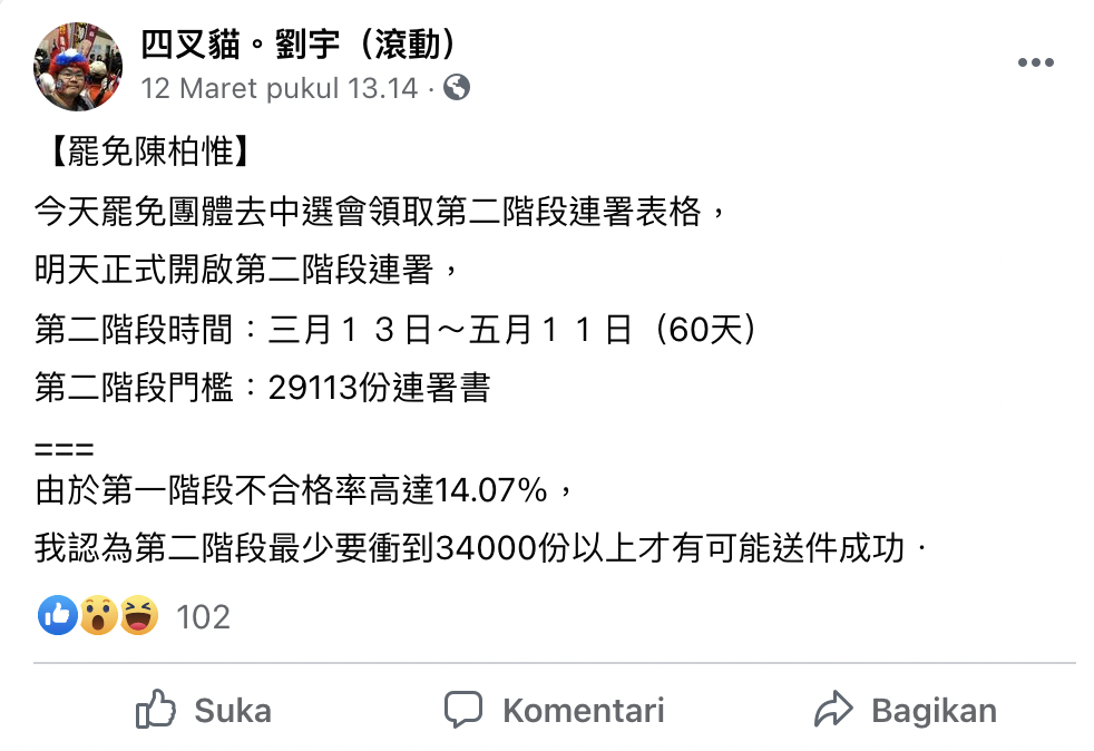 四叉貓認為,連署書最少要衝到3400份以上才會送件成功。 圖:翻攝自四叉貓臉書 四叉貓認為,連署書最少要衝到3400份以上才會送件成功。 圖:翻攝自四叉貓臉書