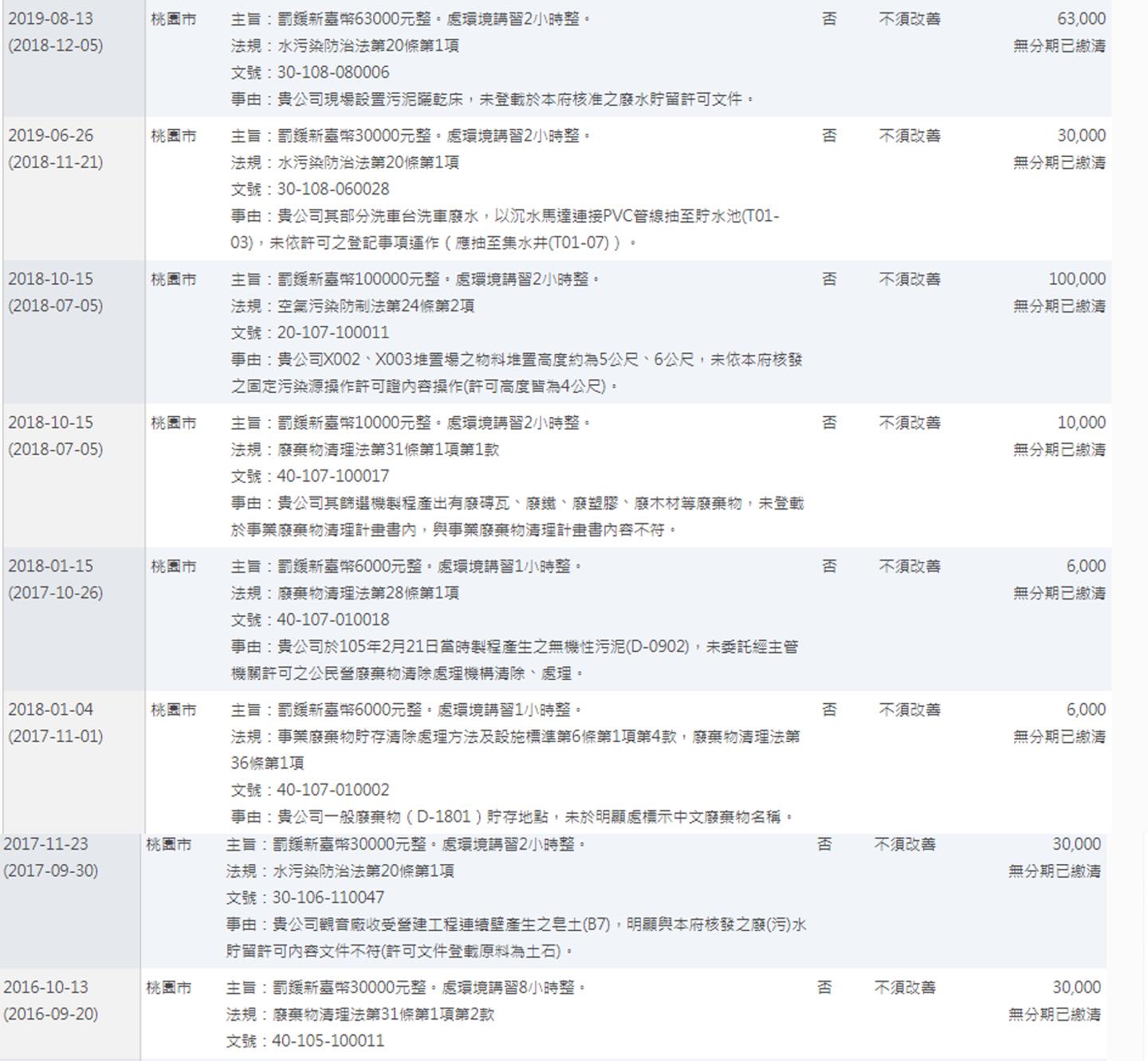 孫大千宣稱握有更多證據 圖:擷取自臉書 孫大千宣稱握有更多證據 圖:擷取自臉書
