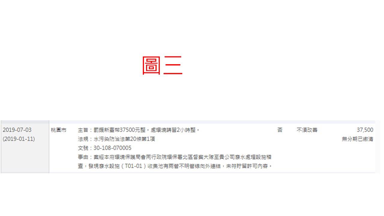 孫大千指控證據三 圖:擷取自臉書 孫大千指控證據三 圖:擷取自臉書